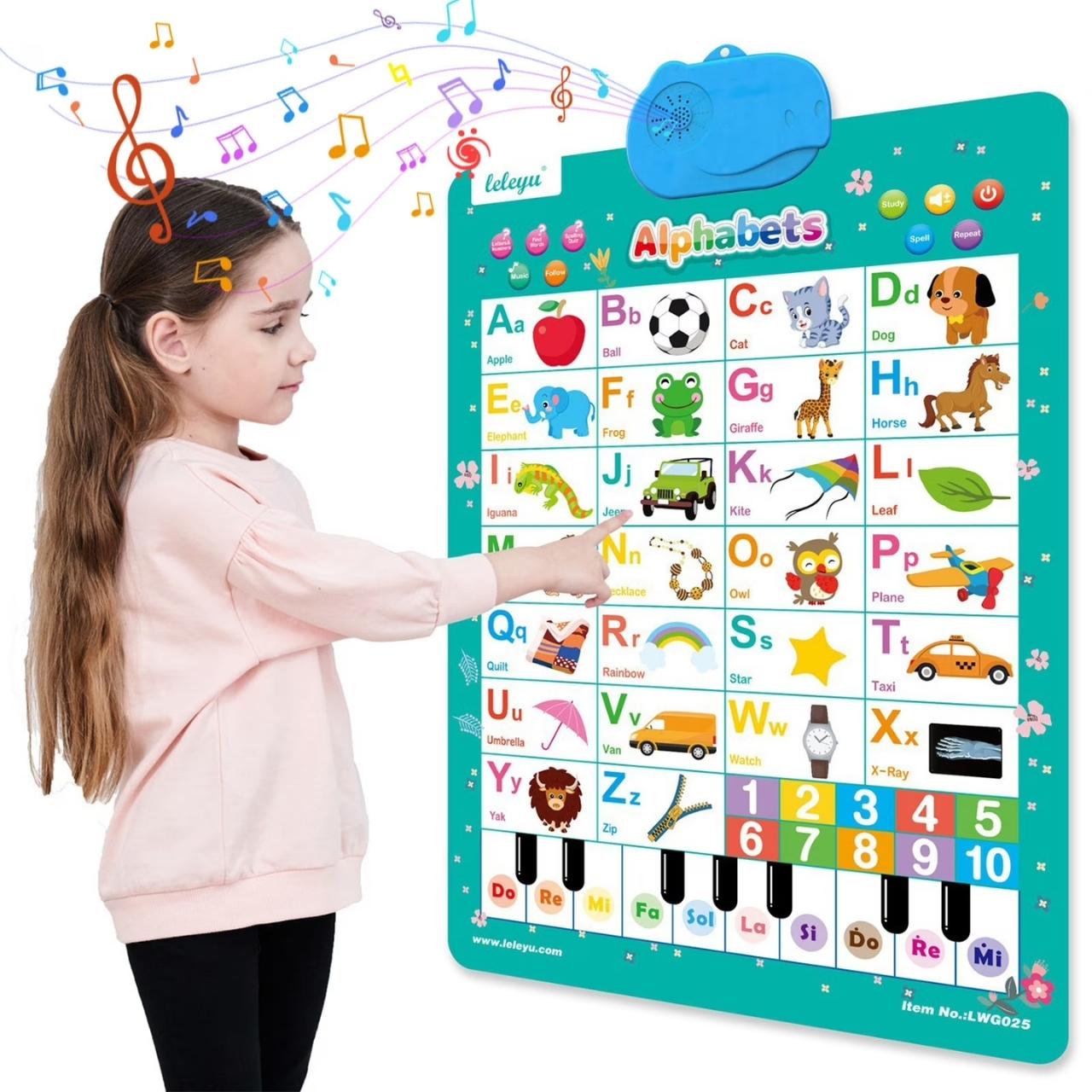 AbcChart, egy interaktív poszter az angol nyelv tanulásához - Image 10