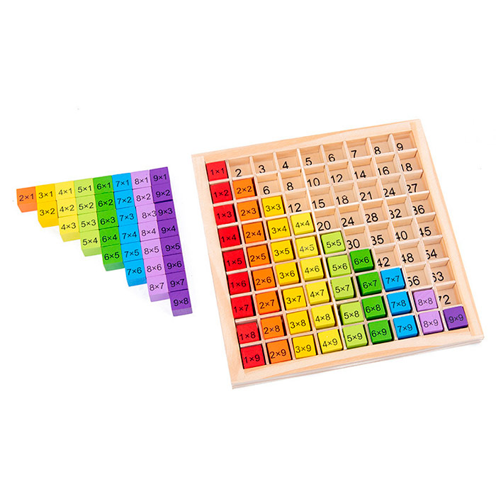 BoardGame, egy didaktikus játék a szorzótábla 100-ig történő megtanulásához - Image 6