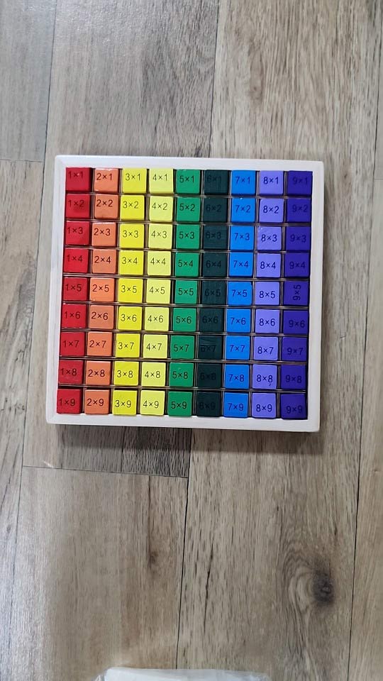 BoardGame, egy didaktikus játék a szorzótábla 100-ig történő megtanulásához - Image 10