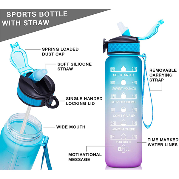BottleBundle, Motivációs Vízpalack + 5 darabos Szett Edző Gumikötél - Image 10