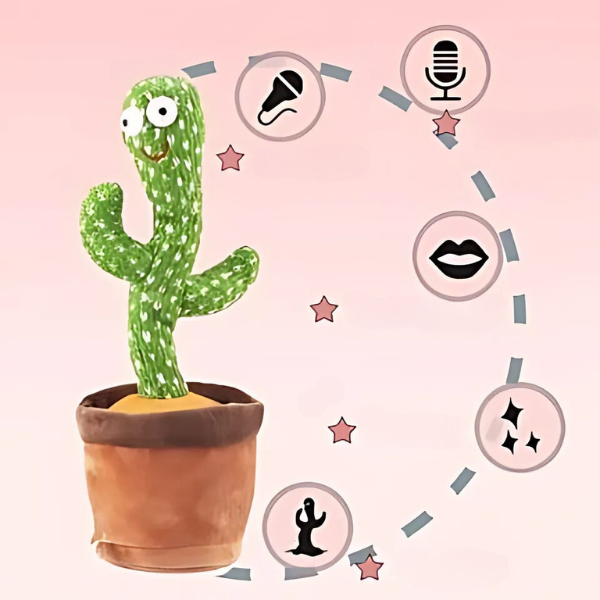 CACTUS, Táncoló kaktusz - Image 7