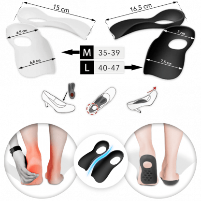 COMFSOLES-CRN-L, CloudComfort betétek a kényelemért és támogatásért - Image 3