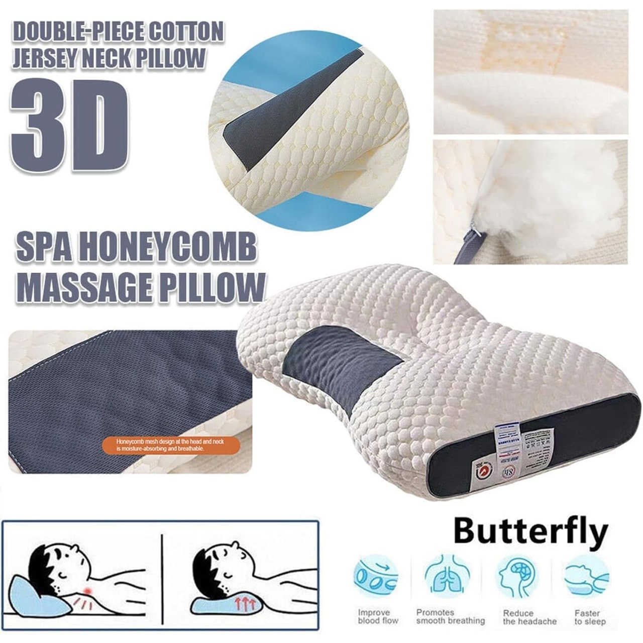 ComfyPillow, ergonomikus párna - Image 4