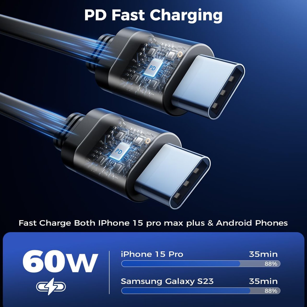 Adapterek különböző típusú USB csatlakozókhoz (USB-A, USB-C és Iphone adapter).