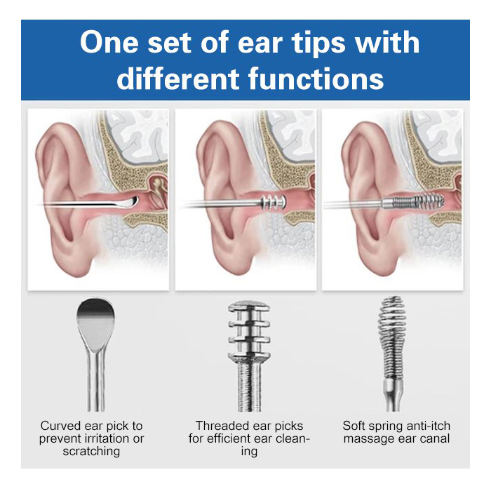 EarCleaningKit, 7 darabos készlet kiegészítőkkel a biztonságos fültisztításhoz - Image 2