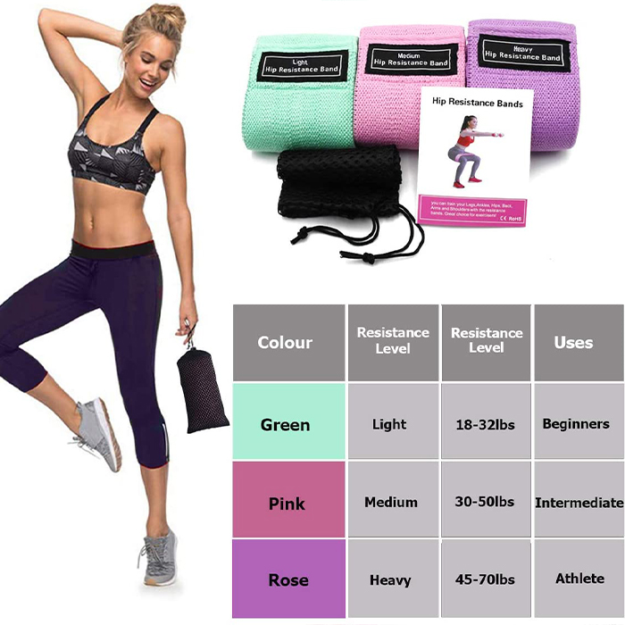 ExerciseBands, 3 részes szett rugalmas gyakorlószalag - Image 8