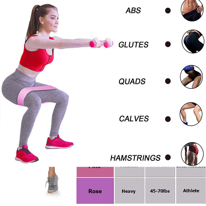 ExerciseBands, 3 részes szett rugalmas gyakorlószalag - Image 9
