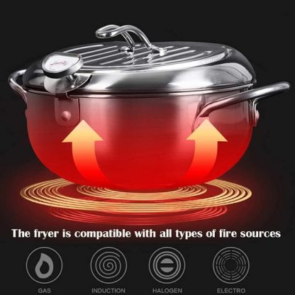 FRYPAN, Cvrtnik FryMaster hőmérővel - Image 4