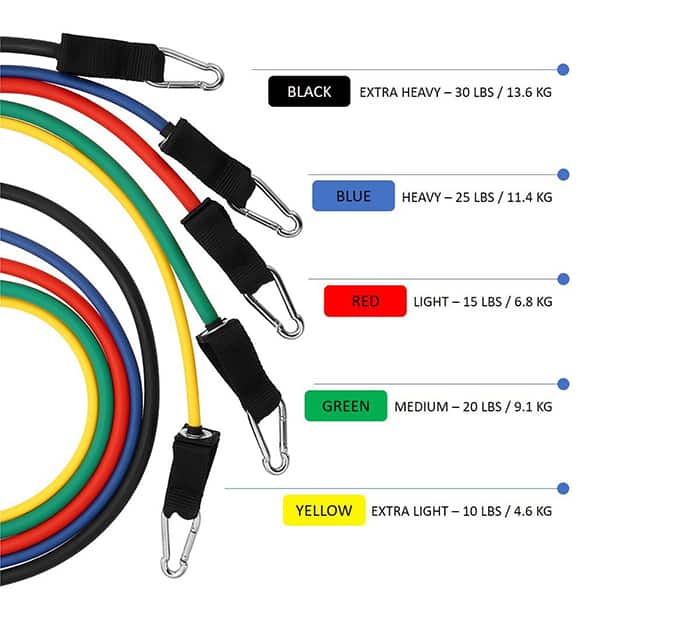 FitBands, elasztikus tréning gumik fogantyúval - Image 10