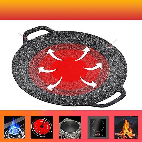 GRLPAN, GrillMaster Pro gránit serpenyő - Image 6
