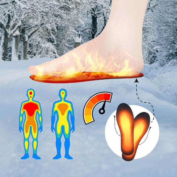 HEATINSOLS, Szénszálas fűthető betétek - Image 7