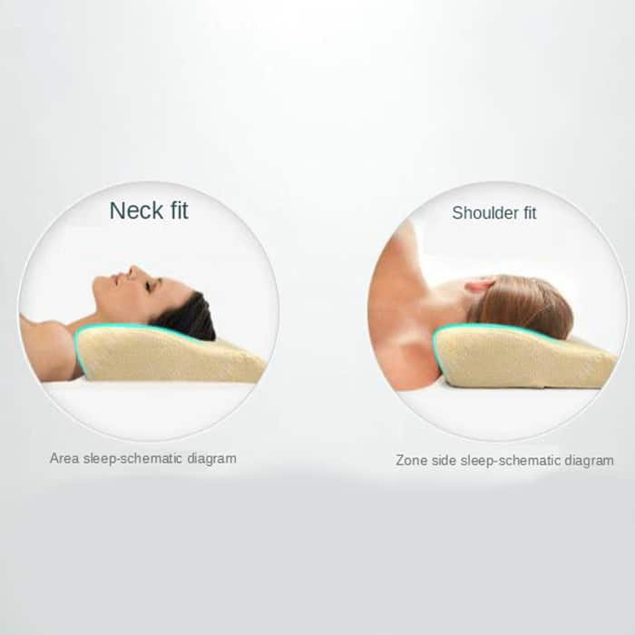 MemoryPillow, ergonomikus memóriahabos párna - Image 4
