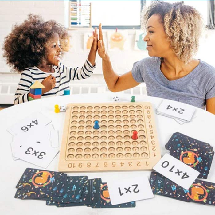 MultiplicationGame, egy társasjáték, ahol 100-ig lehet szorozni - Image 3