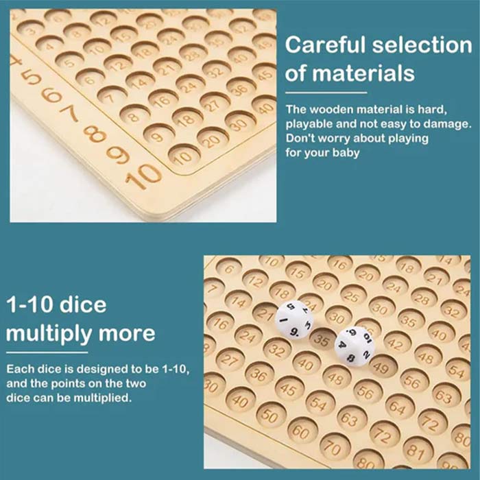MultiplicationGame, egy társasjáték, ahol 100-ig lehet szorozni - Image 4
