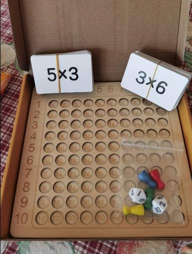 MultiplicationGame, egy társasjáték, ahol 100-ig lehet szorozni - Image 6
