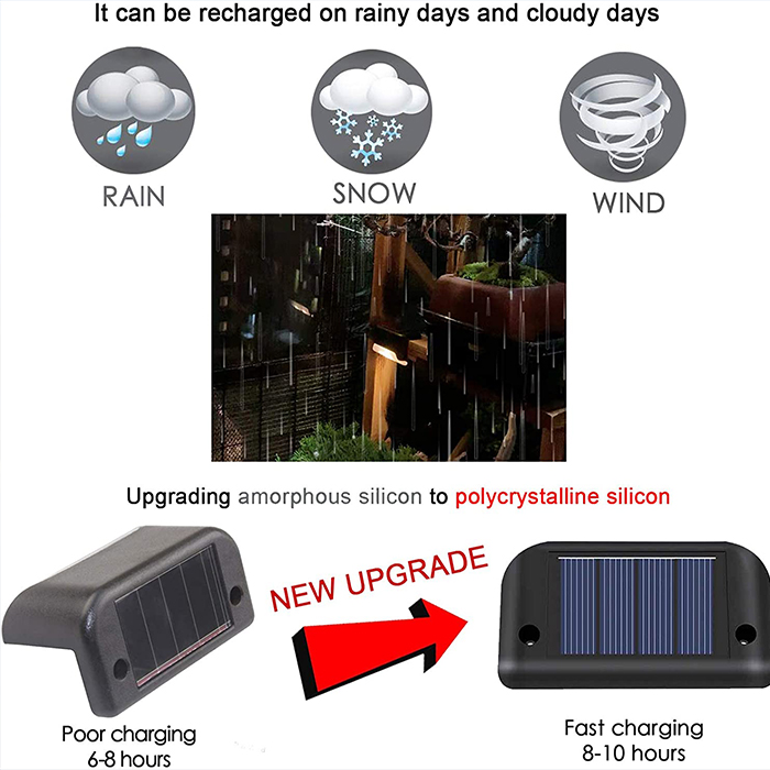 PatioLights, 4 részes vízálló, napelemes kerti LED lámpa készlet - Image 18