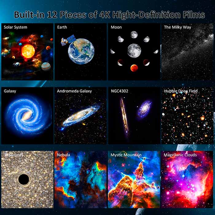 Planetárium, egy éjszakai projektor, amely 12 különböző típusú galaxist, csillagképet és bolygót mutat be - Image 7