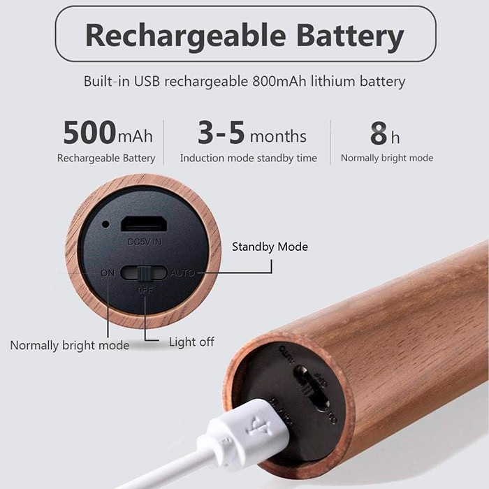 WallSensor, egy stílusos érzékelős fa lámpa - Image 9